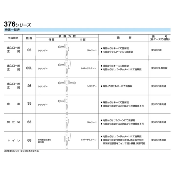 SHOWA 376-05 鈎鎖 Hook Lock-美德亞有限公司