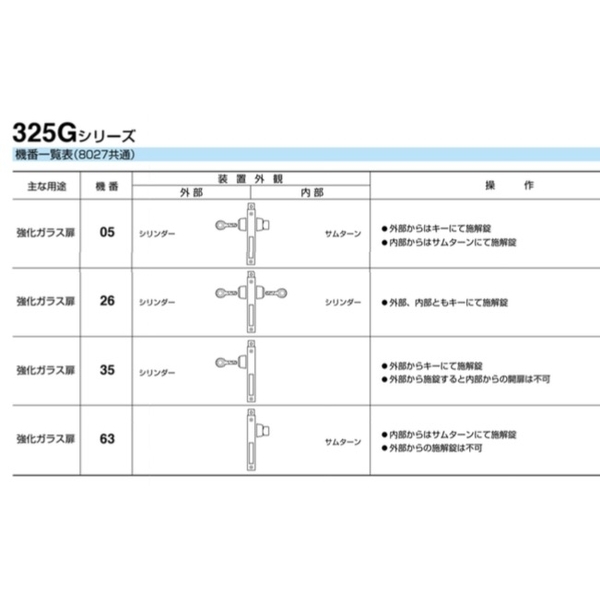 SHOWA 325G-05 地鎖 Gater Lock-美德亞有限公司