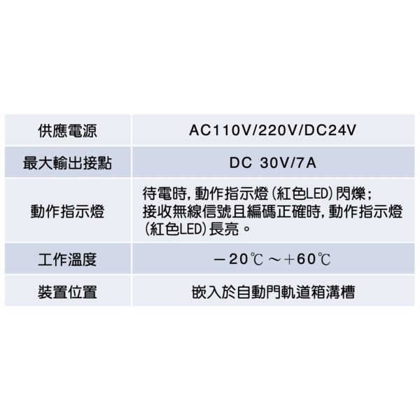 ASTER HT-350 無線觸摸開關 Wireless touch switch-美德亞有限公司