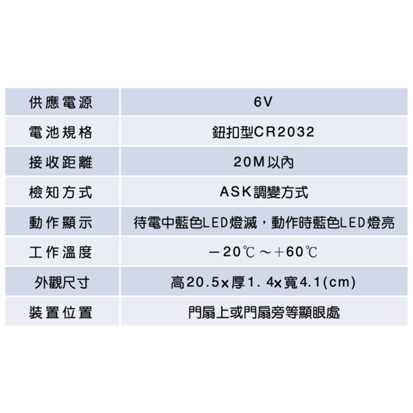 ASTER HT-350 無線觸摸開關 Wireless touch switch-美德亞有限公司