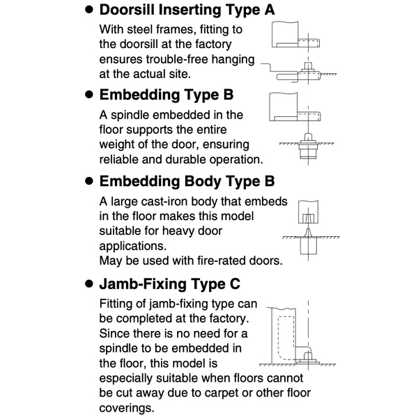 NEW STAR 非自動鉸鏈系列 PIVOT HINGES-美德亞有限公司