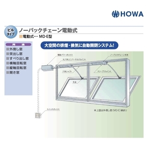HOWA MD-E 電動自然排煙窗 Automatic Smoking Ventilation Windows-美德亞有限公司