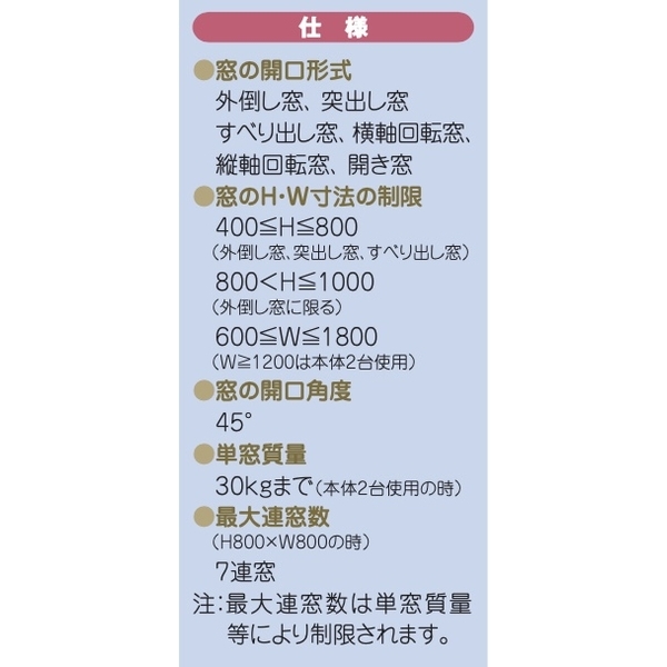 HOWA MD-E 電動自然排煙窗 Automatic Smoking Ventilation Windows-美德亞有限公司
