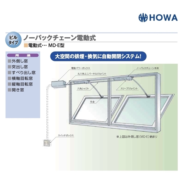 HOWA MD-E 電動自然排煙窗 Automatic Smoking Ventilation Windows
