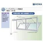 HOWA MD-E 電動自然排煙窗 Automatic Smoking Ventilation Windows-美德亞有限公司