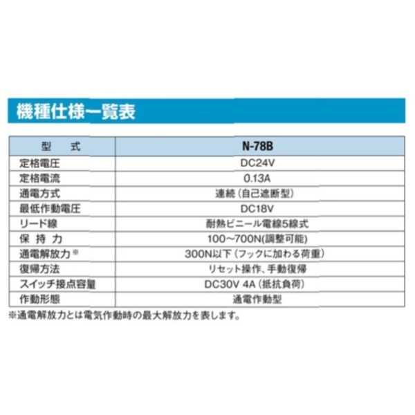 NIKKEY N78-B 電磁扣／防煙門扣 Electromagnetic Door Holder-美德亞有限公司