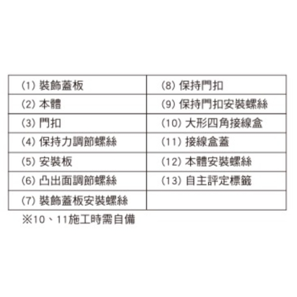 NOHMI SLDJ004-U-E 電磁扣／防煙門扣 (自動閉鎖裝置) Electromagnetic Door Holder-美德亞有限公司