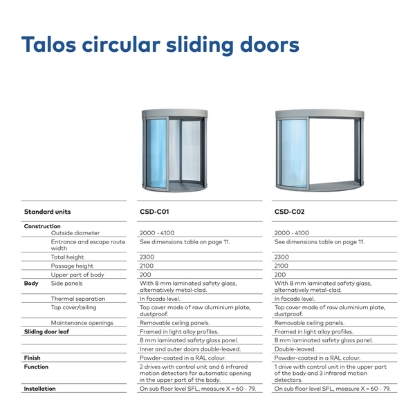 DORMAKABA Talos CSD-C01 圓弧形自動門機 Circular Sliding Door-美德亞有限公司