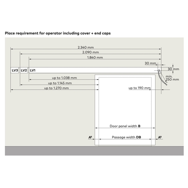 DORMAKABA CS-80 MAGNEO 磁浮橫拉式無聲自動門 Automayic Sliding Door-美德亞有限公司