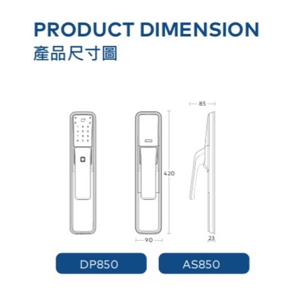 DORMAKABA DP-850 六合一智慧型推拉式電子鎖 Push／pull Digital Lock-美德亞有限公司