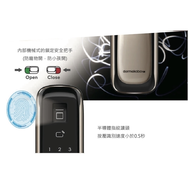 DORMAKABA MP-750 六合一智慧型推拉式電子鎖 Push／pull Digital Lock-美德亞有限公司