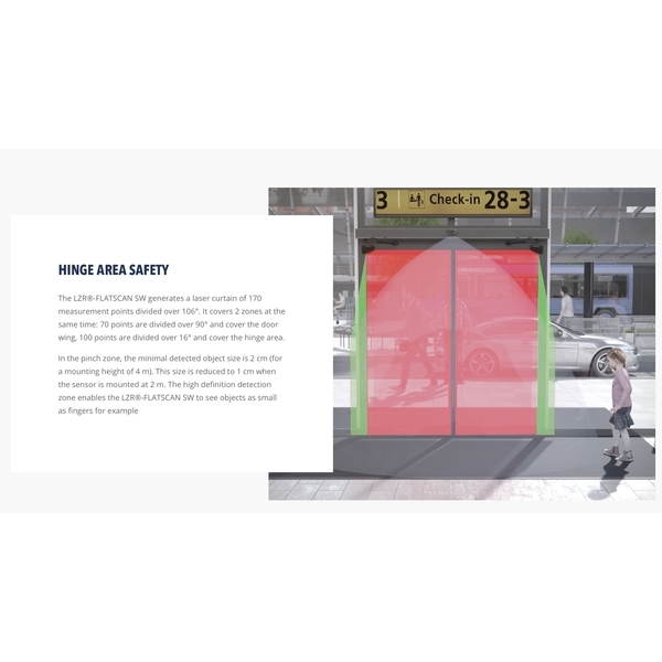 BEA FLATSCAN系列 電動門弓器用安全防夾雷達感應器 Safety Sensor For Swing Doors-美德亞有限公司