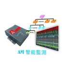 AM 監測檢測系統-安固工程股份有限公司