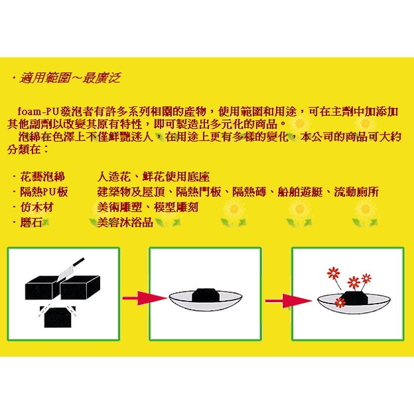 永生花專用乾燥花泥 Dry Floral Foam-松余企業有限公司