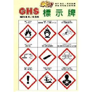 GHS危險物標示
