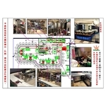 P8鐵板燒台-冠今不銹鋼工業股份有限公司
