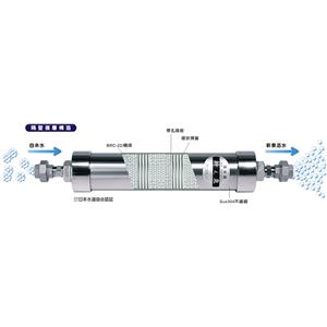 LI-HE 建築活水系統-里和企業有限公司