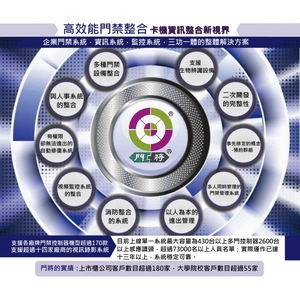 辦公室門禁系統- 門將-嘉因資訊股份有限公司