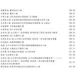 深水井實績