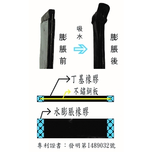 水膨脹複合型橡膠鋼板止水帶-永詮防水有限公司