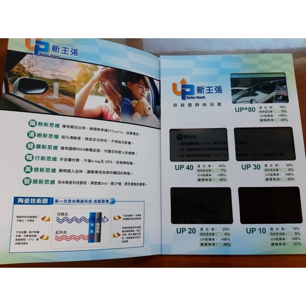 奈米陶瓷隔熱紙