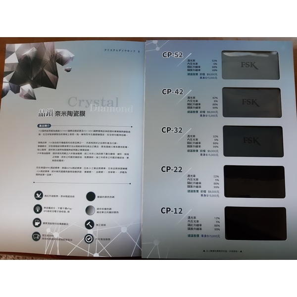 晶鑽奈米陶瓷膜