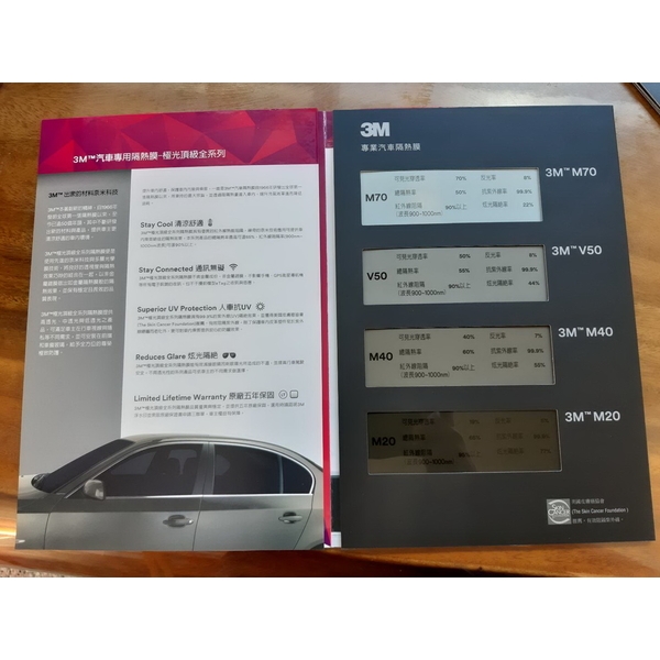 3M隔熱紙-美力可隔熱紙行