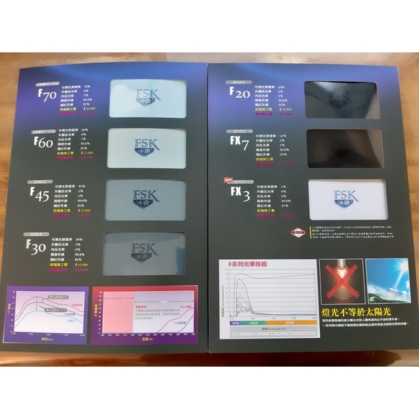 FSK隔熱紙