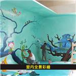 室內全景彩繪