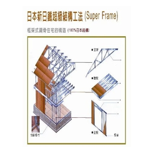 新日鐵框架式鋼骨住宅-王泉記興業股份有限公司