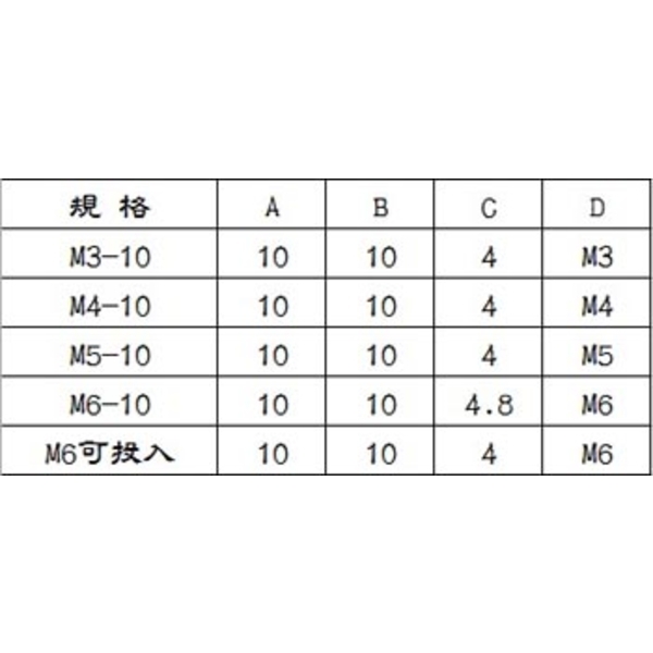 M6四角螺帽-巨碩精機有限公司