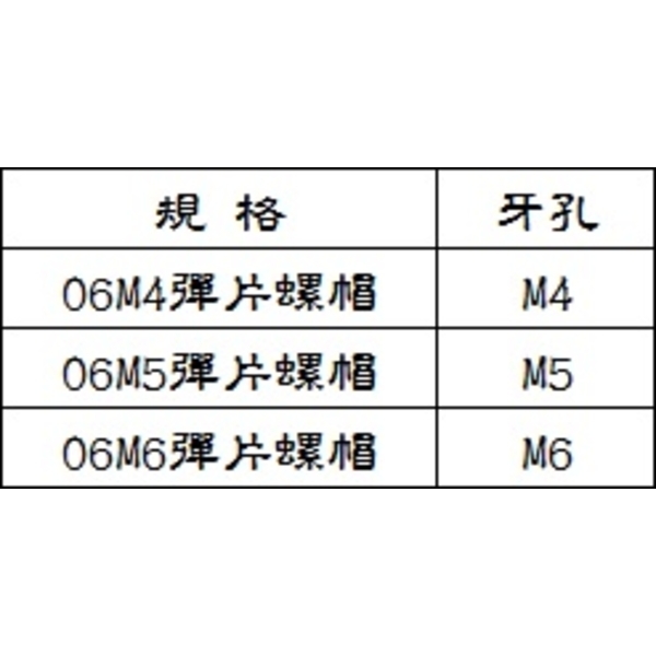 M6彈片螺帽-巨碩精機有限公司
