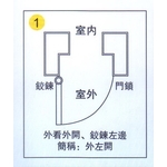 定位、固定法-大亞金屬工程有限公司