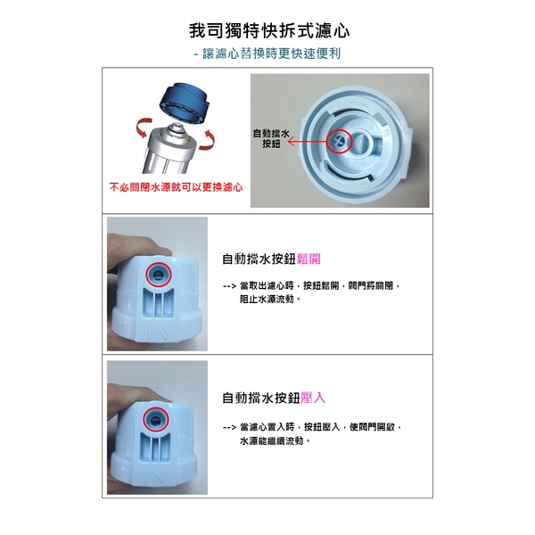 上蓋式卡式簡易三道過濾器-宏義興業有限公司