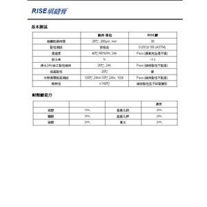 RISE填縫膏-歐玟國際股份有限公司
