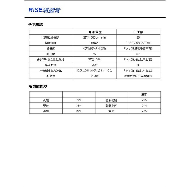 RISE填縫膏