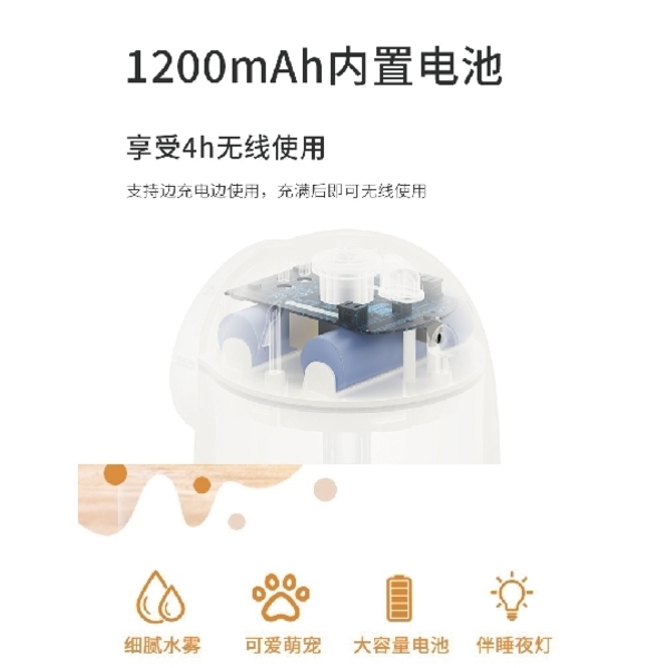 白色太空倉鼠加濕器小夜燈-巨兆國際實業有限公司