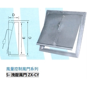 5- 洩壓風門 ZX-CY-振鑫機械股份有限公司