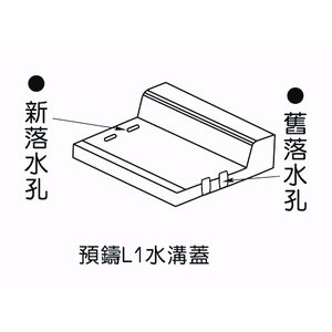 預鑄L1水溝蓋-欐坤實業有限公司