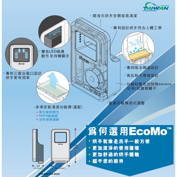 EcoMo高速環形自動烘手機-新誼國際有限公司