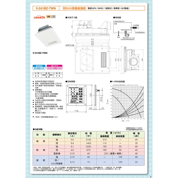 三菱多功能浴室暖風機-新誼國際有限公司