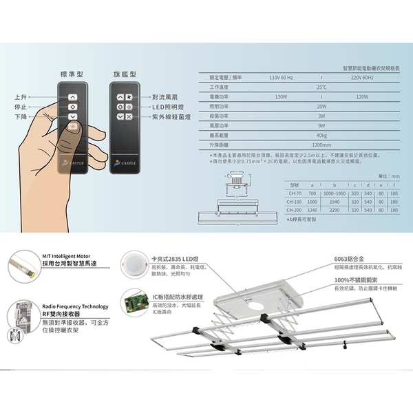 CASTLE旗艦型電動曬衣架-新誼國際有限公司