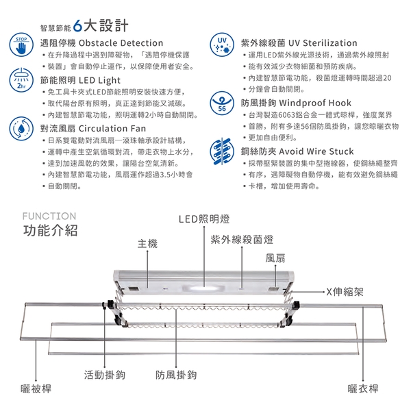 CASTLE旗艦型電動曬衣架-新誼國際有限公司
