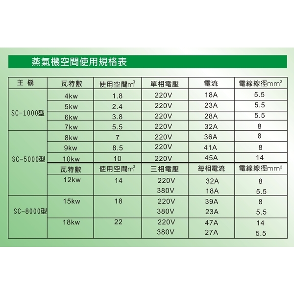 微電腦浴室蒸汽機-新誼國際有限公司