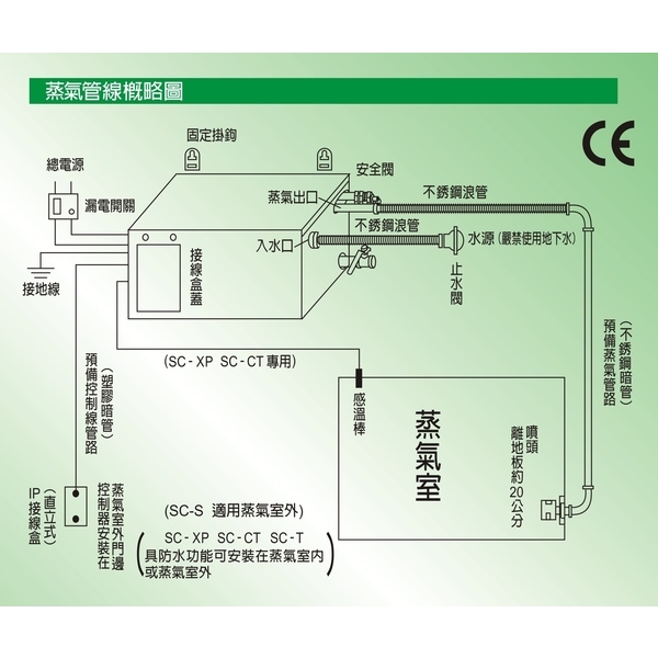 微電腦浴室蒸汽機-新誼國際有限公司