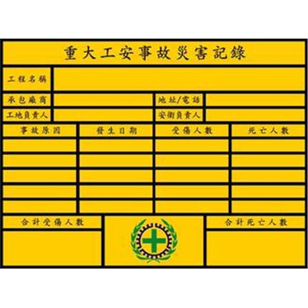 重大工安事故災害紀錄