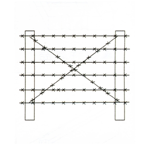 刺線網圍牆-建合實業有限公司