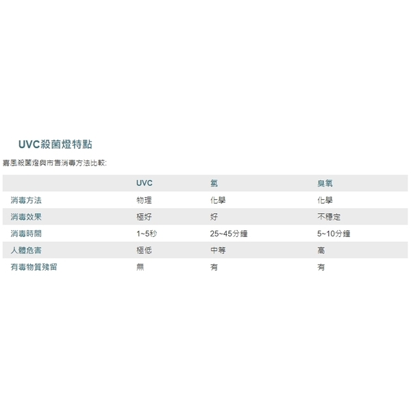變頻水冷扇(UVC殺菌燈選配) M502-COOL-嘉風興業有限公司