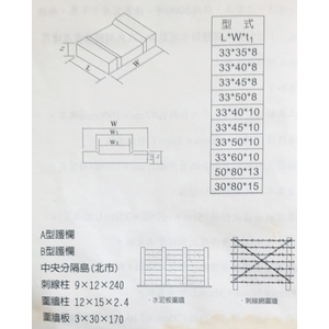 水泥板圍牆、刺線網圍牆-金正大水泥製品有限公司