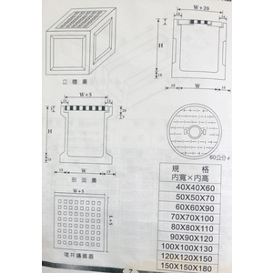 陰井鑄鐵蓋-金正大水泥製品有限公司